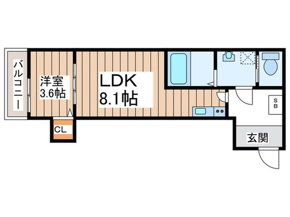 仮)ｒｏｂｏｔ　ｈｏｍｅ谷塚の物件間取画像